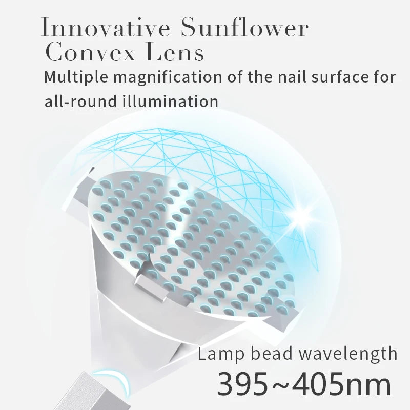 Portable UV Nail Lamp with LED Light - 50000mAh Power