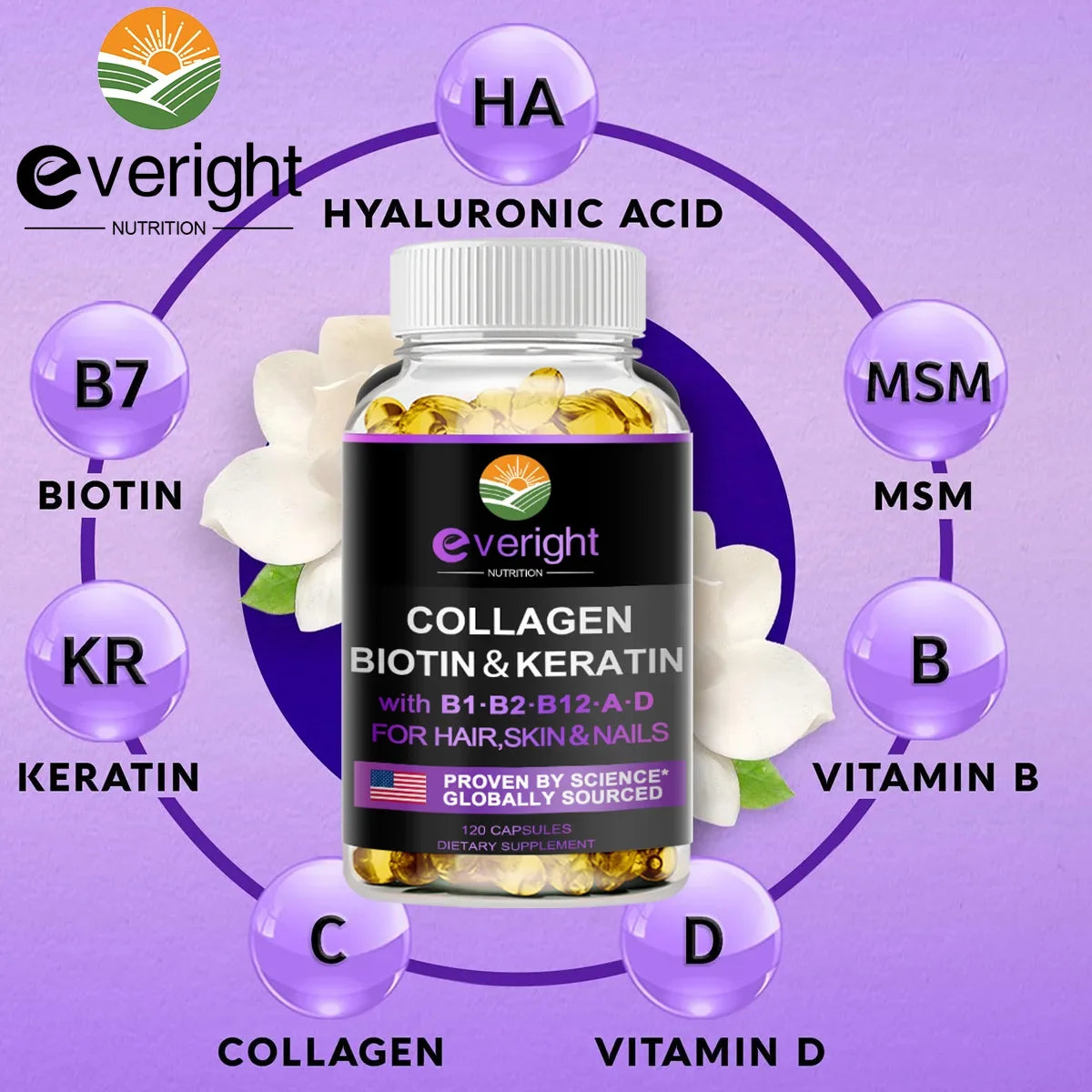 Hair Growth Vitamin - Biotin Hyaluronic Acid, Collagen Keratin